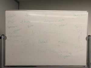 photo of whiteboard notes